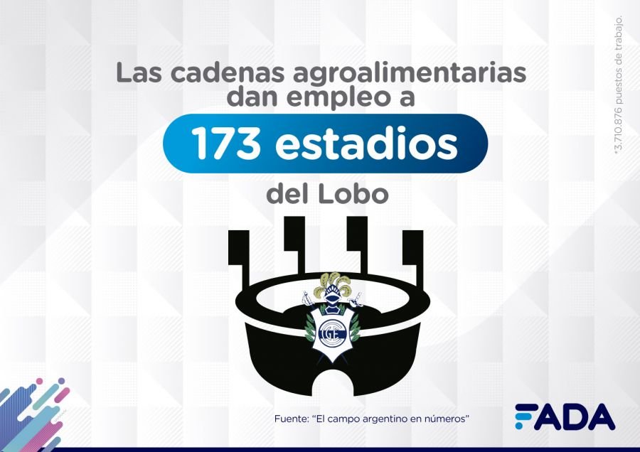 8-Campo-en-Numeros-Empleo-Lobo